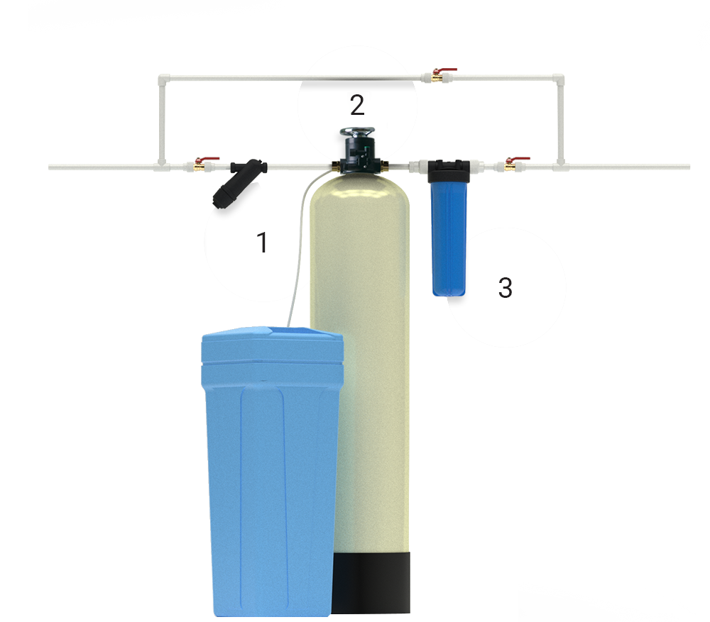 Системы водоочистки Гейзер от производителя, готовые решения для очистки  воды коттеджей