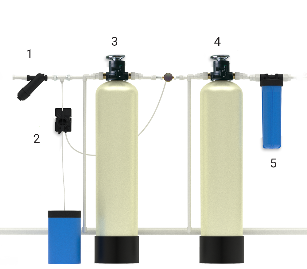Системы водоочистки Гейзер от производителя, готовые решения для очистки  воды коттеджей